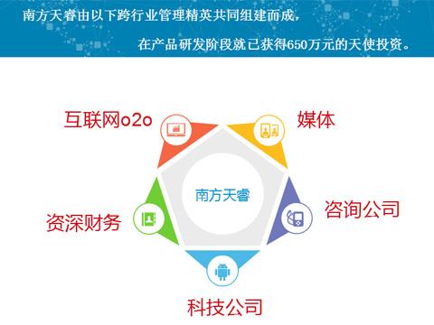 南方天睿企業(yè)管理咨詢 助力企業(yè)卓越發(fā)展的戰(zhàn)略伙伴