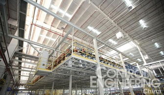 互聯(lián)工廠 以應(yīng)用軟件服務(wù)驅(qū)動(dòng)個(gè)性化需求的生態(tài)演進(jìn)