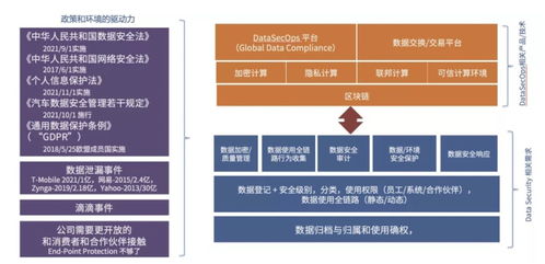 開源和云計算的機遇 中國有望成為基礎軟件的強國