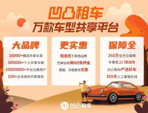 選擇公司租車APP，凹凸租賃服務(wù)助您明智決策
